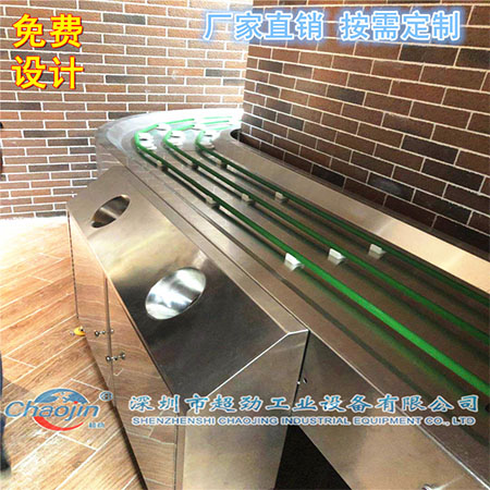 圆带式餐盘回收线